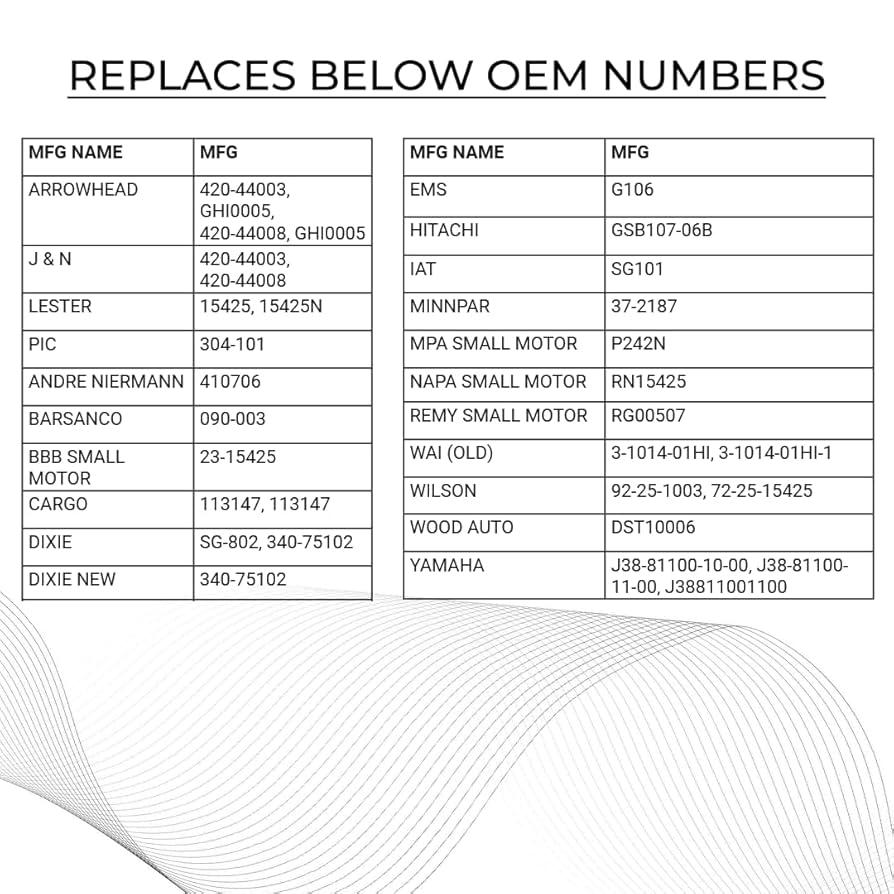 New Starter Generator for Yamaha Golf Cart 4 Cycle Gas G2 G3